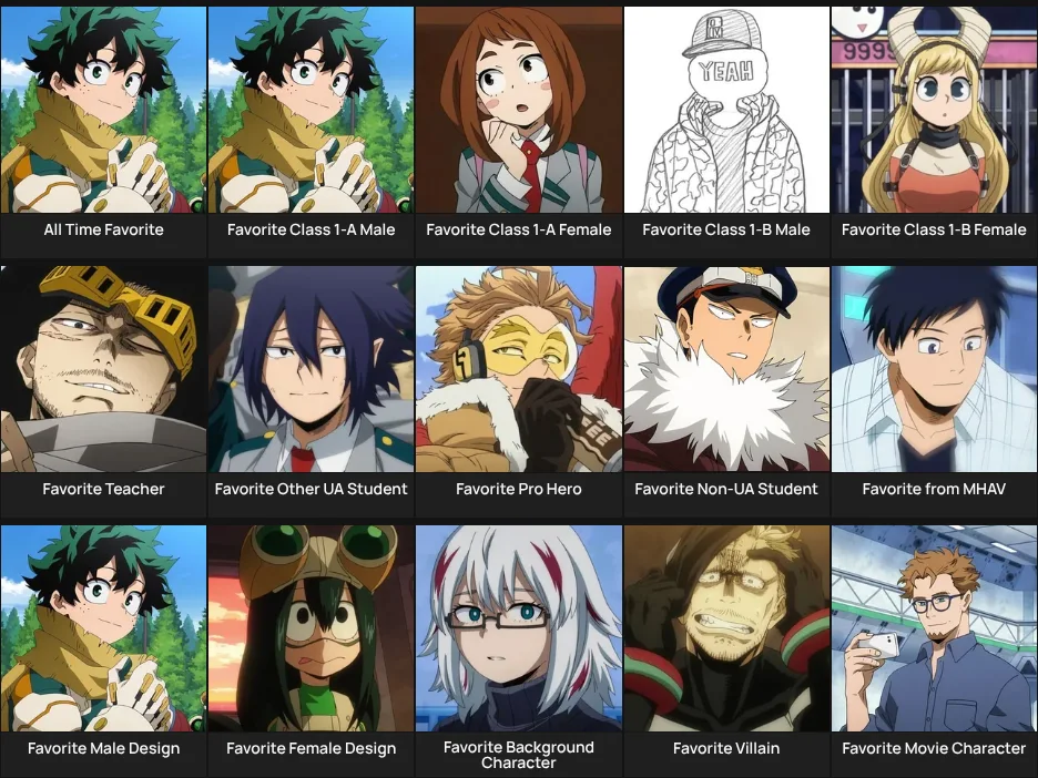 MHA Grid