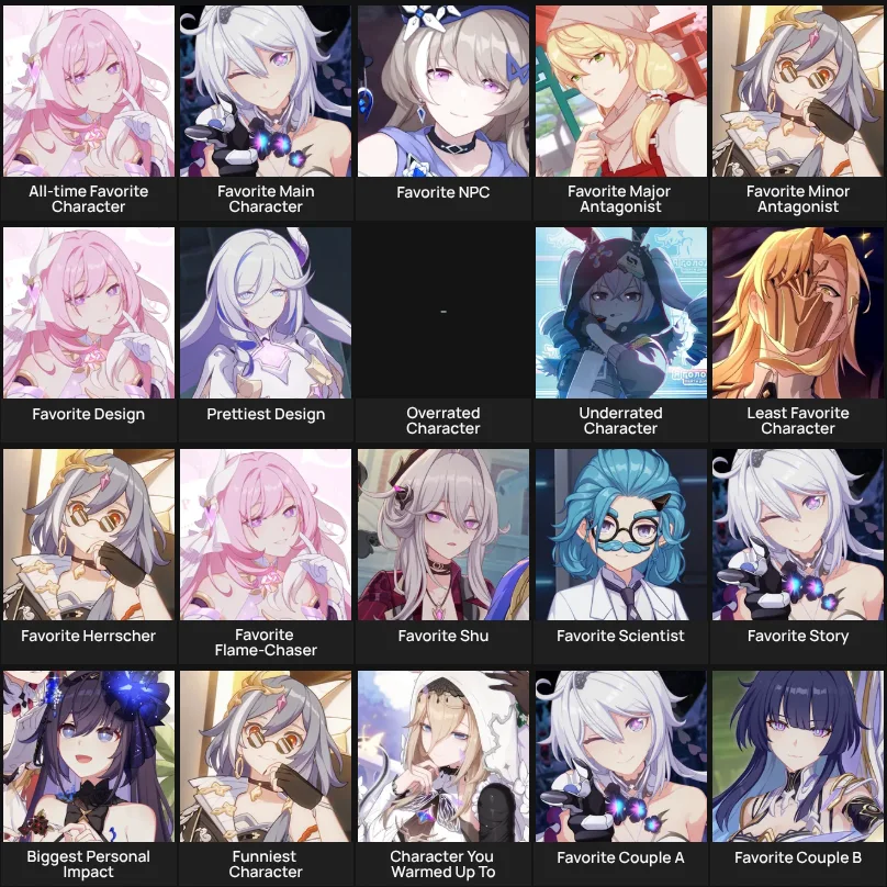 About Me: Honkai Impact 3rd characters