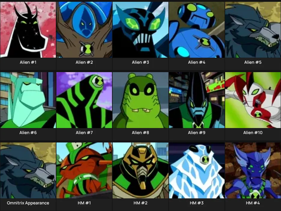 Ben 10 Omnitrix Playlist