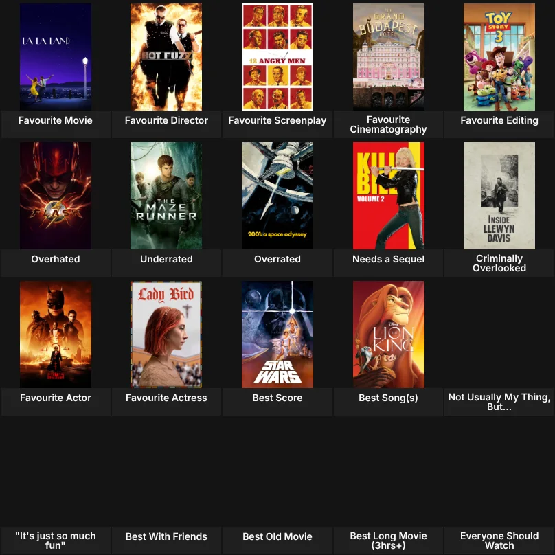 About Me: Movies