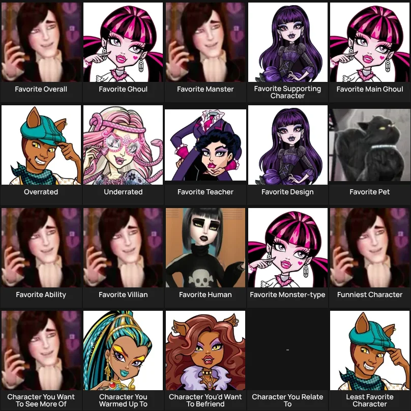 About Me: Monster High