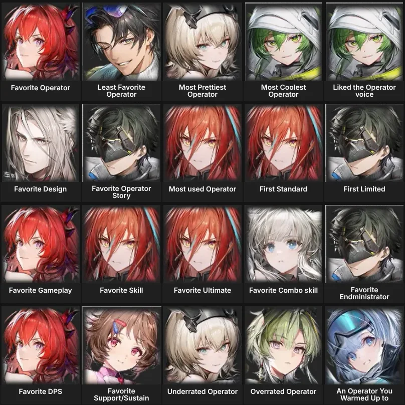 About Me: Arknights : Endfield