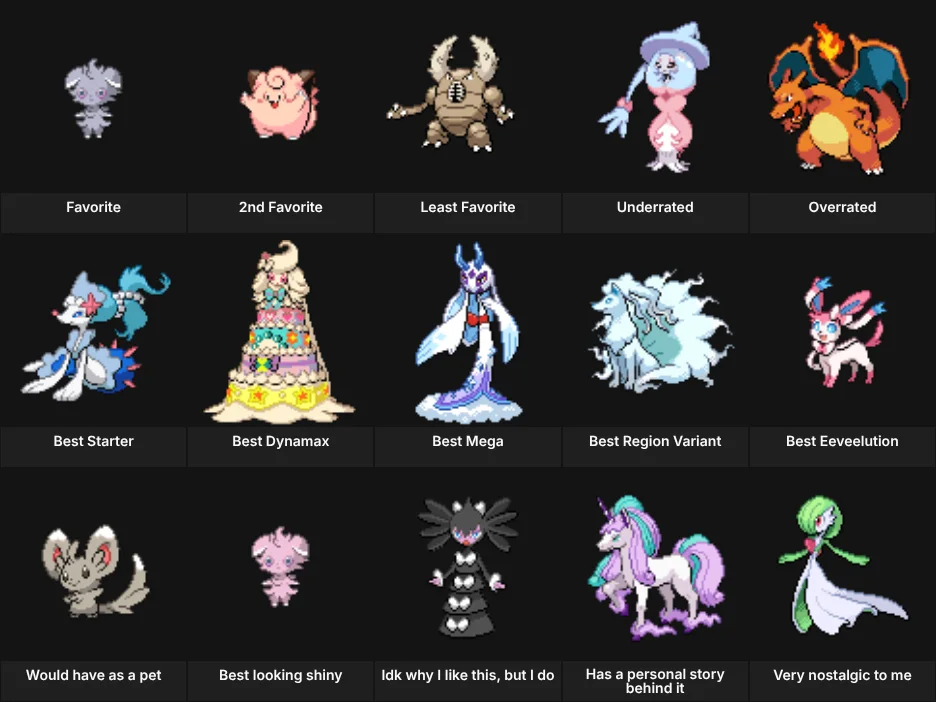About Me: Pokemon