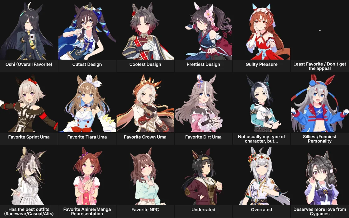 About Me: Umamusume
