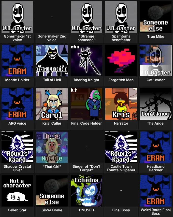 Deltarune Mysteries