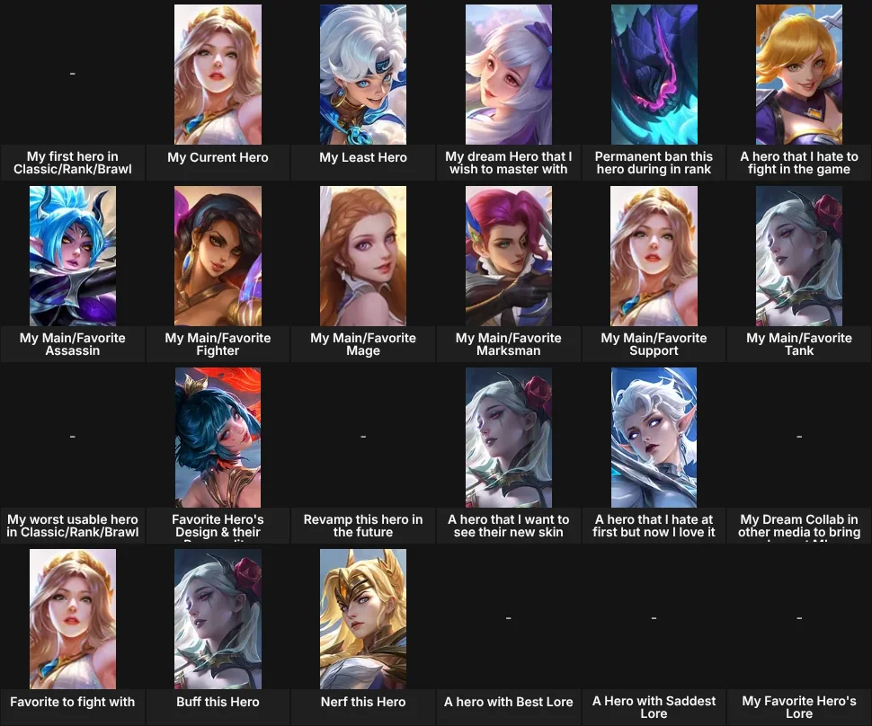 About Me: Mobile Legends Bang Bang