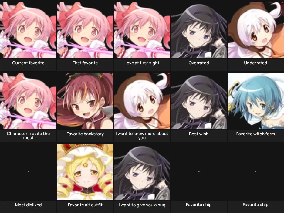 About me - Madoka