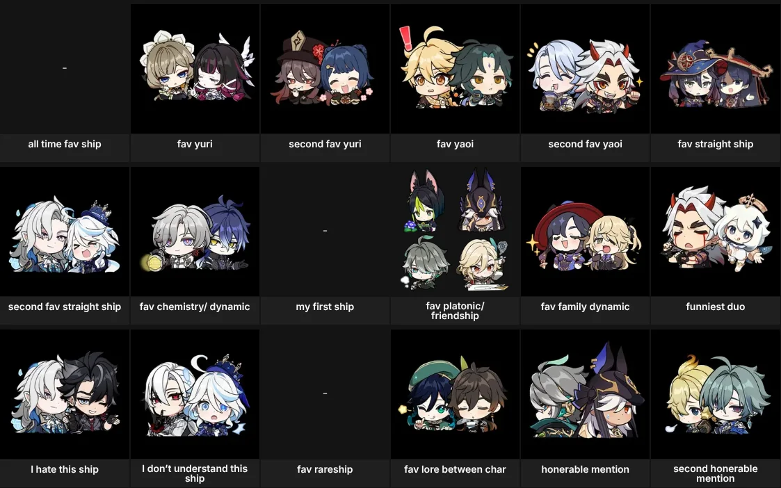 genshin ships / duo’s about me
