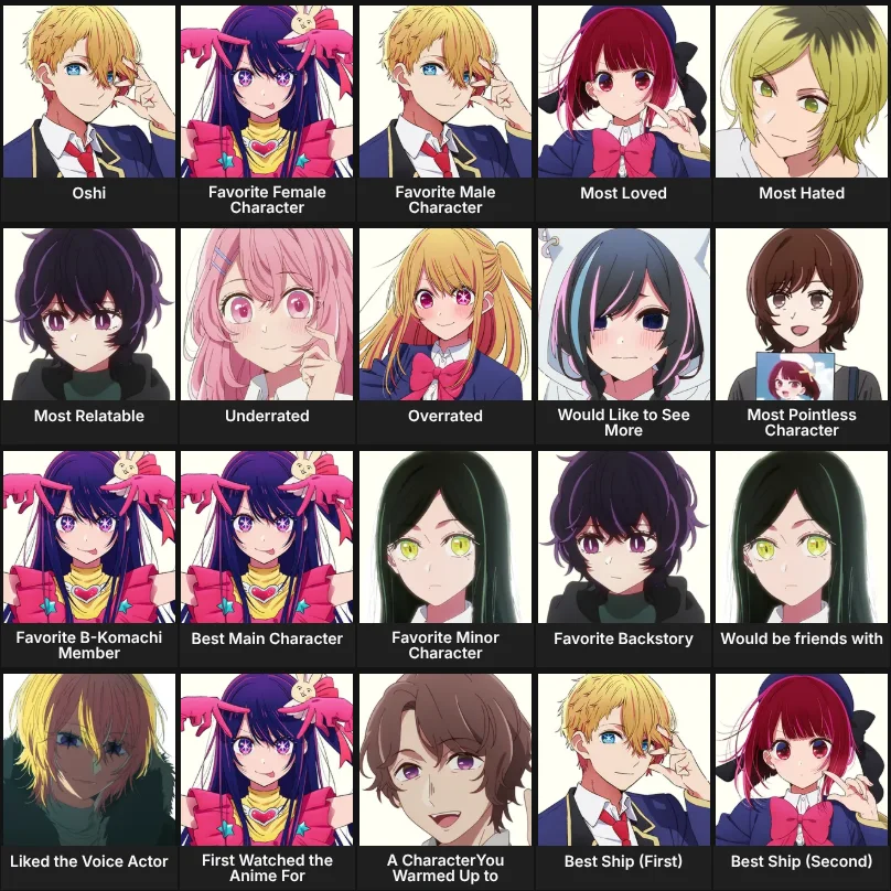 Oshi no Ko