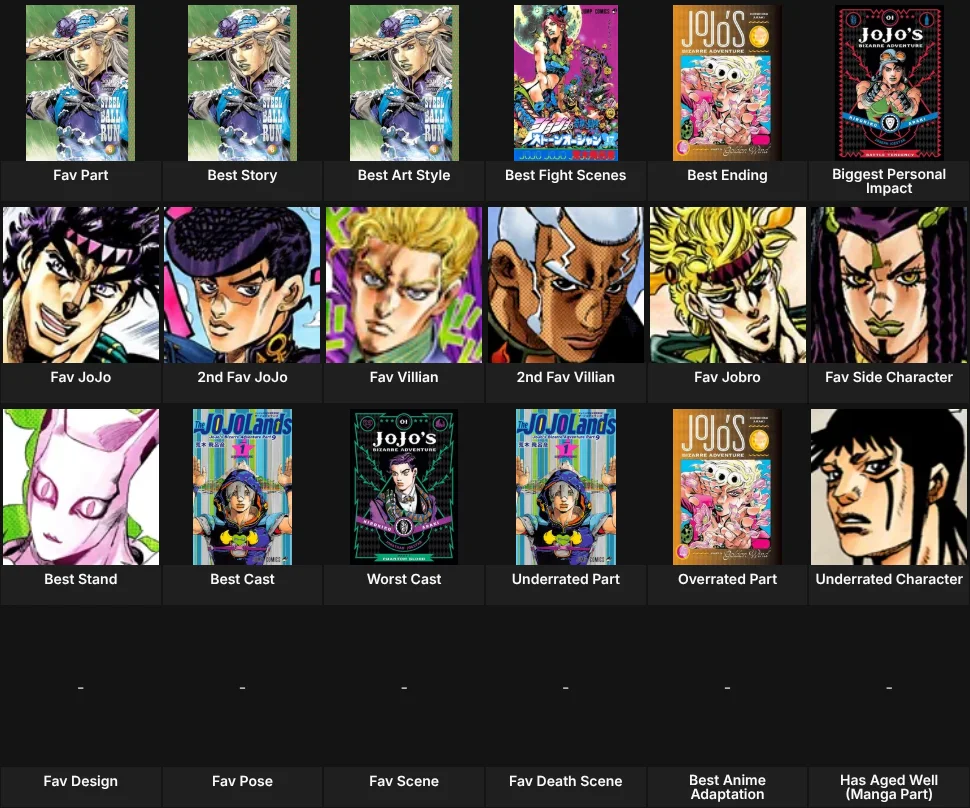 About Me: JoJo