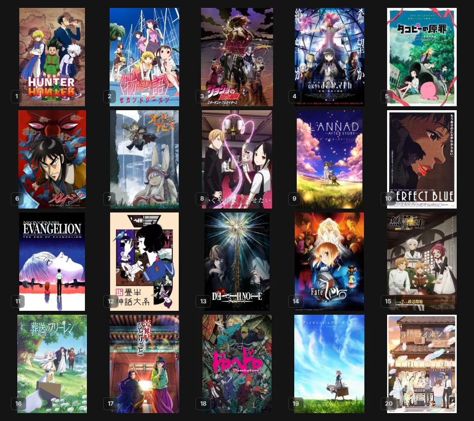 Anime