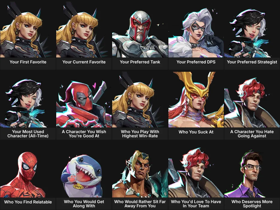 About Me: Marvel Rivals