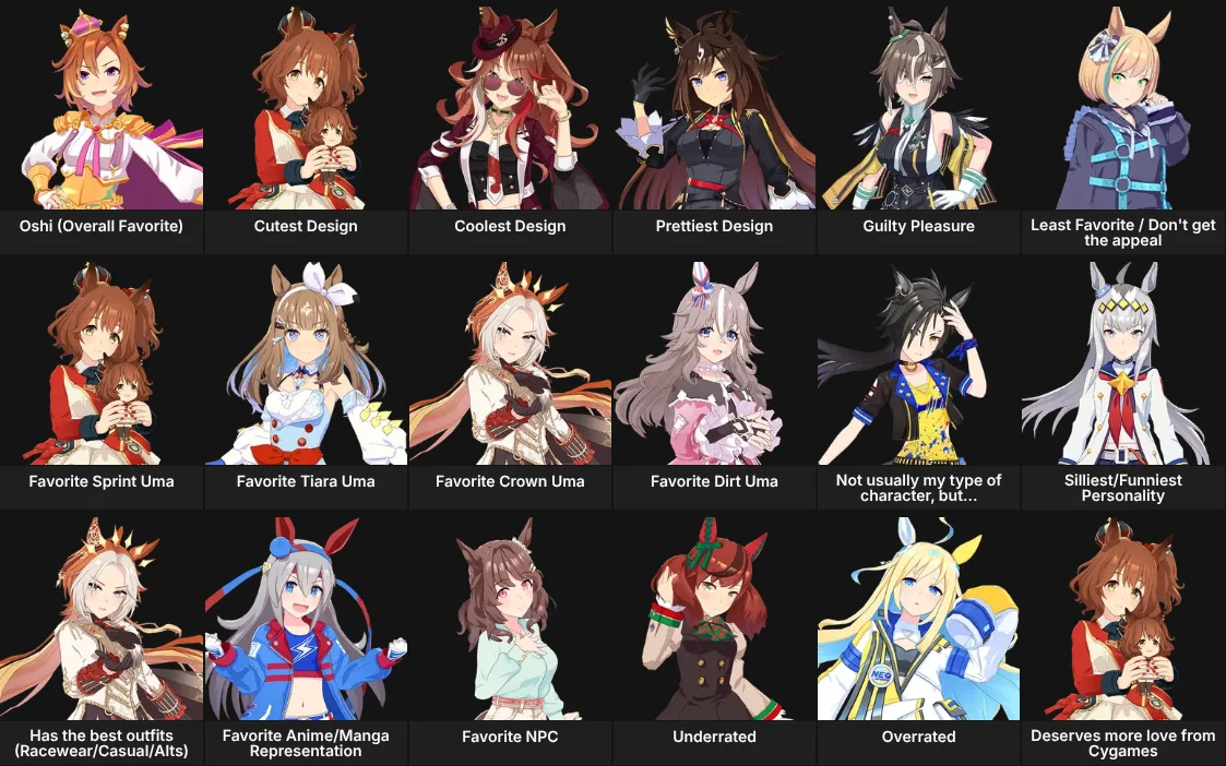 About Me: Umamusume