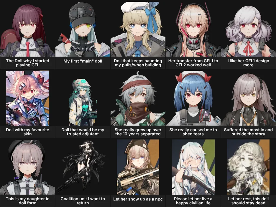 GFL1 and GFL2 Experience