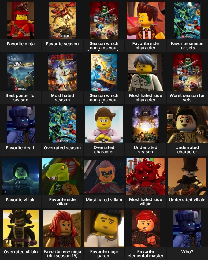 About me: ninjago