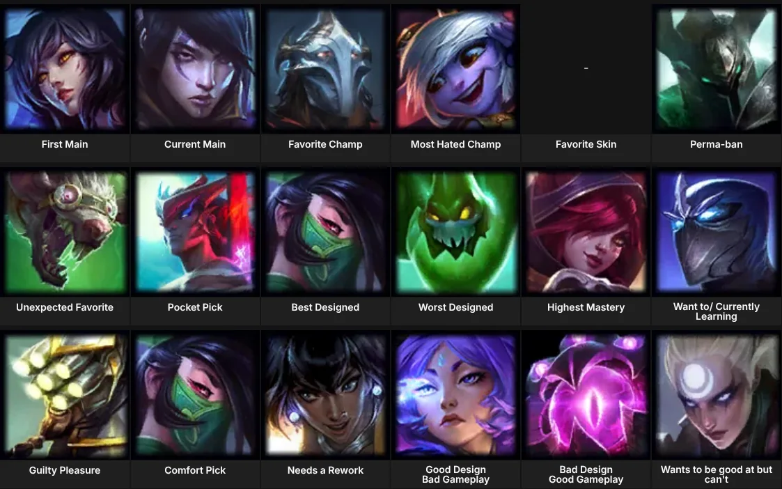 About Me: League of Legends