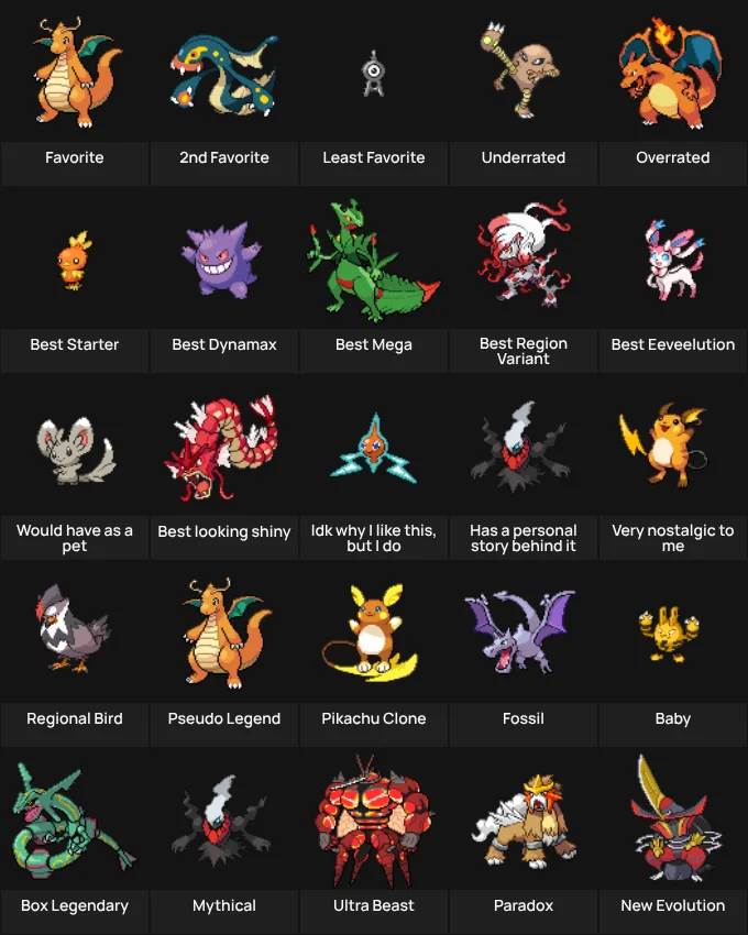 About Me: Pokemon+