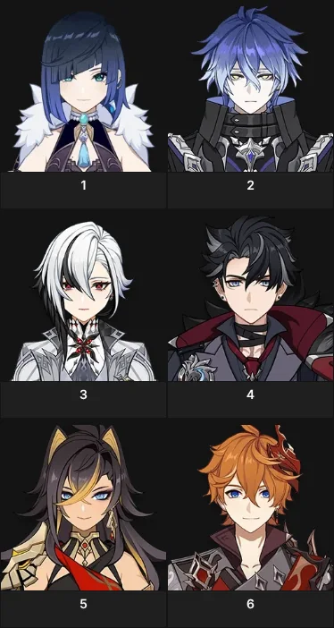 Genshin Impact - best design