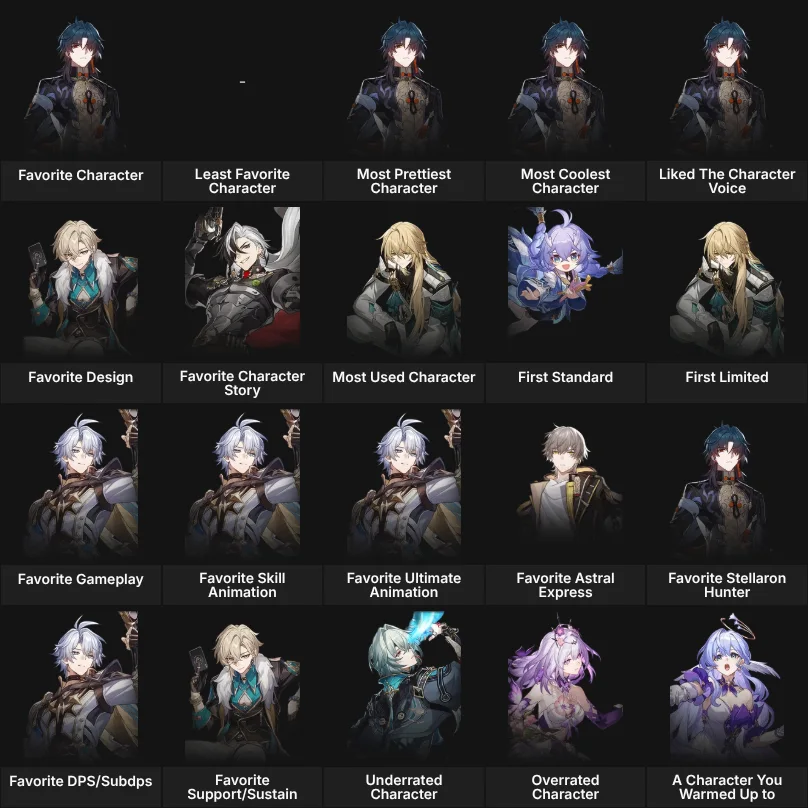 About Me: Honkai Star Rail