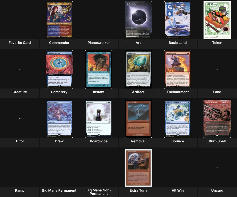 Favorite Magic Cards