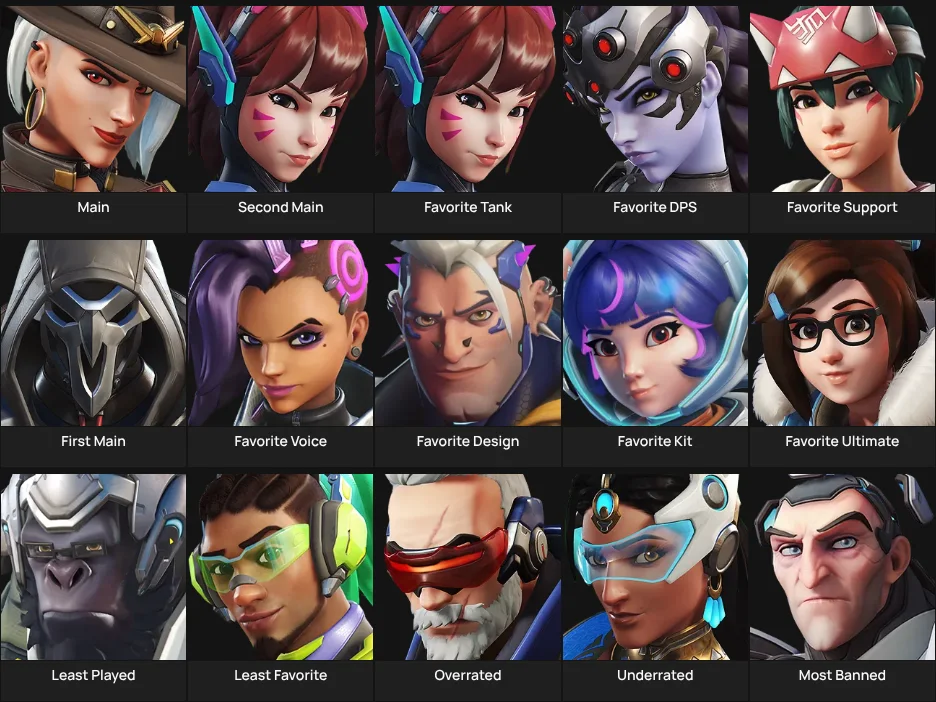 Overwatch 2 Portraits