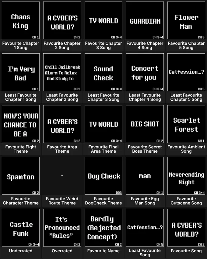 DELTARUNE Song Grid