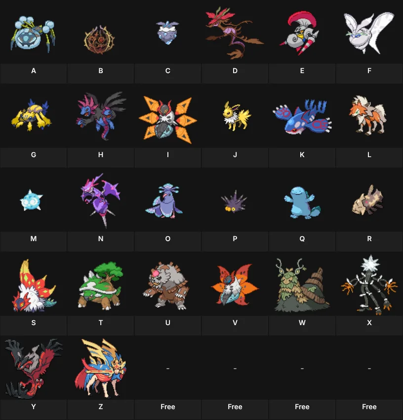 Favorite Pokemon for Each Letter