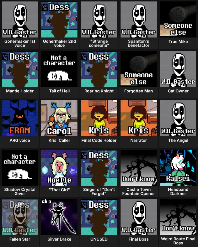 Deltarune Mysteries