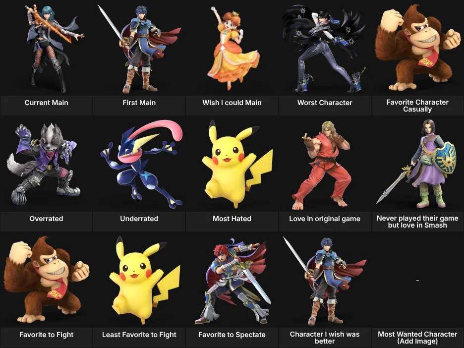About Me: Smash Ultimate Characters