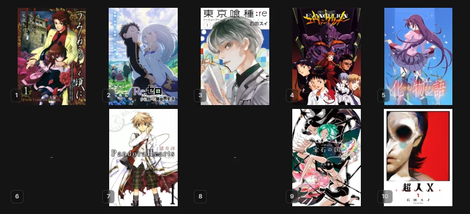 Top 10 Animanga