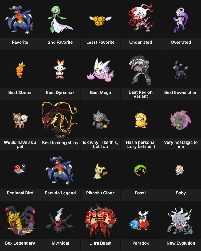 About Me: Pokemon+