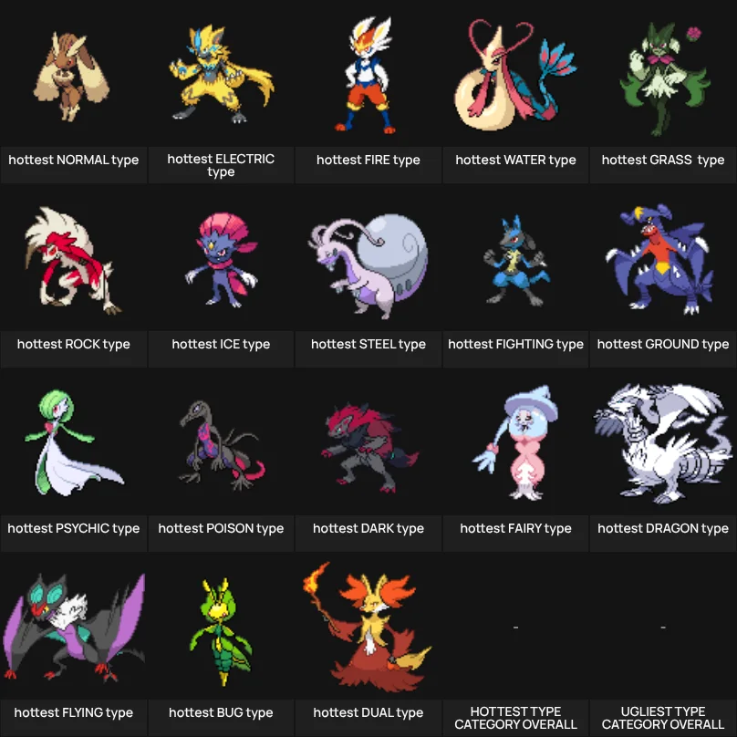 POKE TYPE