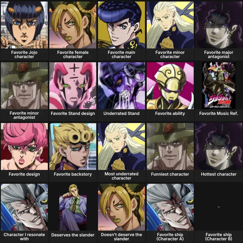 About me: JOJOs