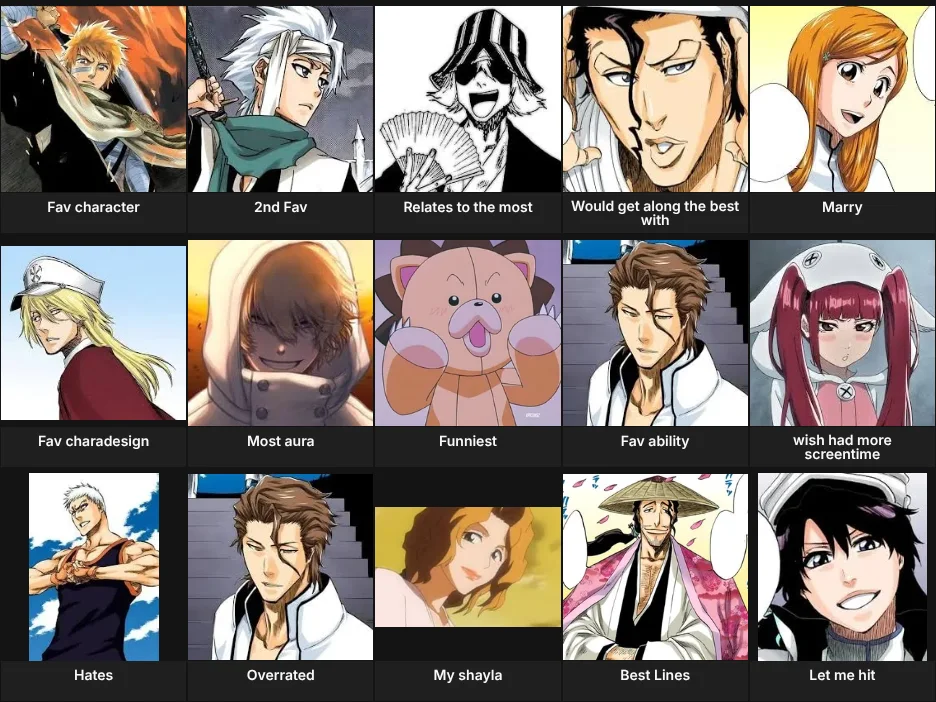 About me Bleach