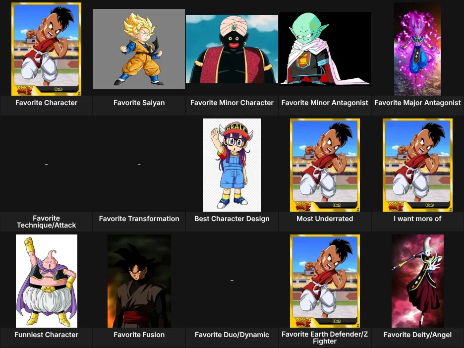 Dragon Ball Grid