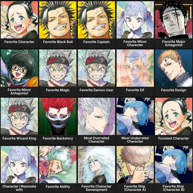 Black Clover - Character list