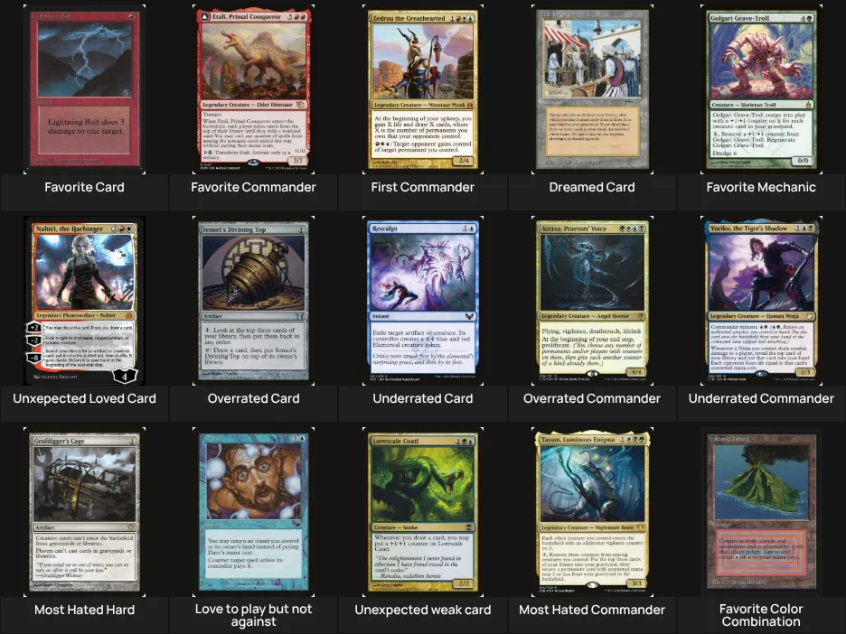Magic The Gathering Best and Worst