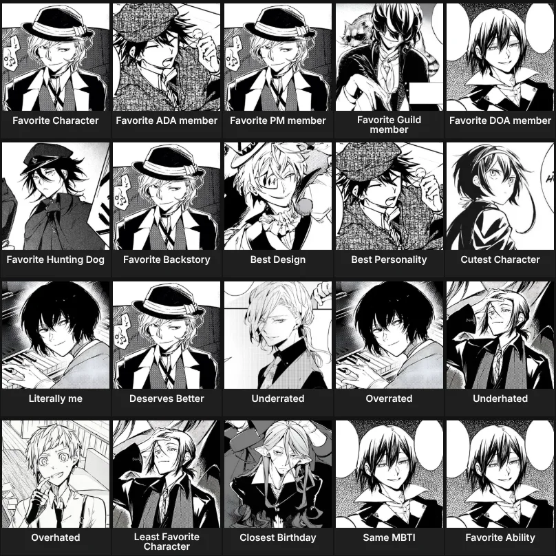 About Me: Bungo Stray Dogs (BSD)