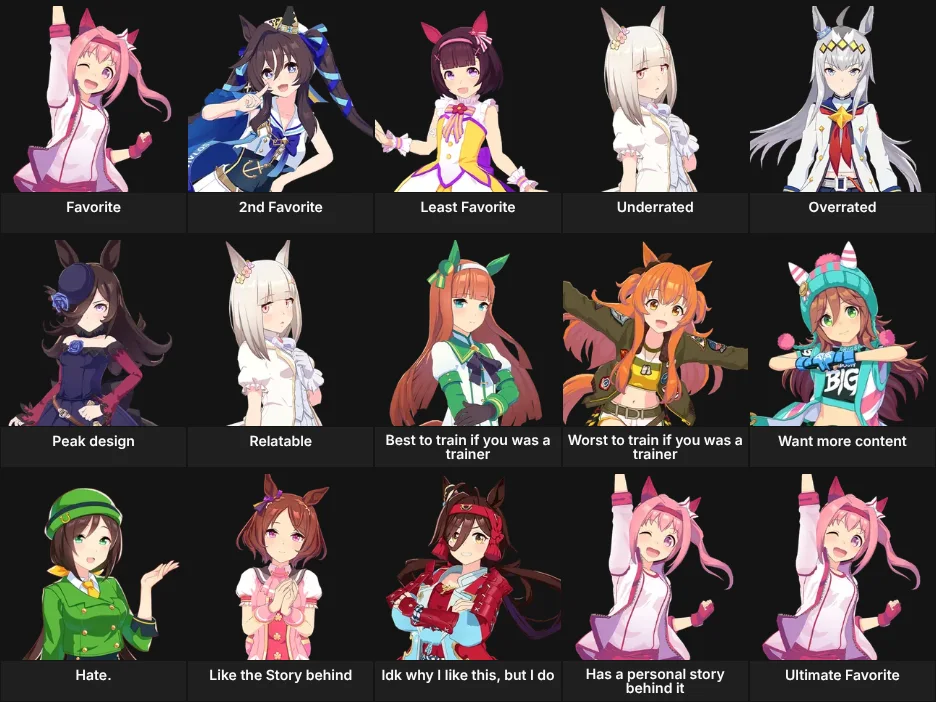 About Me: Uma musume