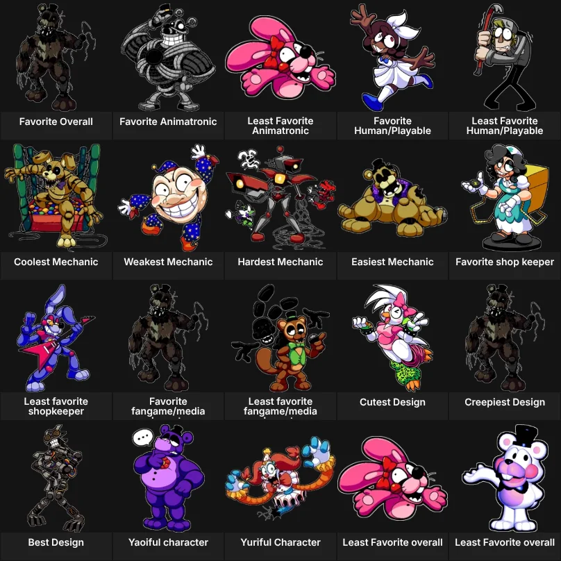 Create FNAF Fangames Grids | grids.fun