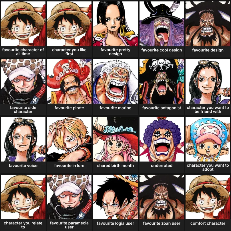 about me : one piece edition