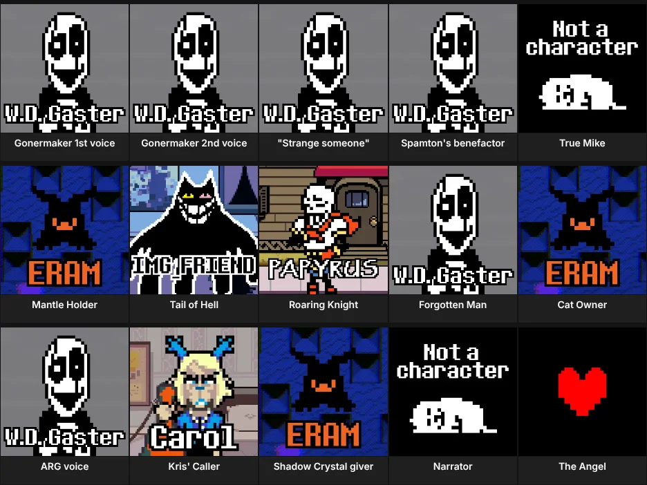 Deltarune Mysteries