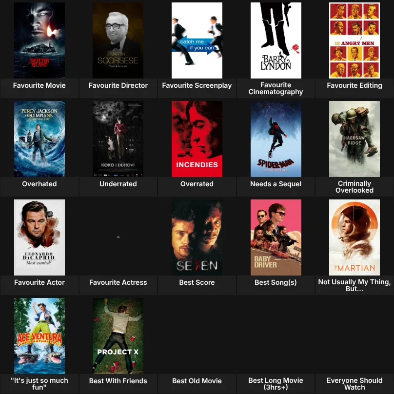 About Me: Movies