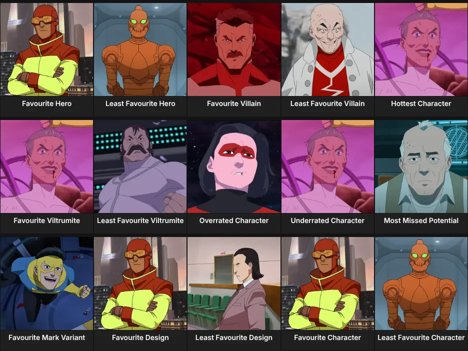 Invincible Characters