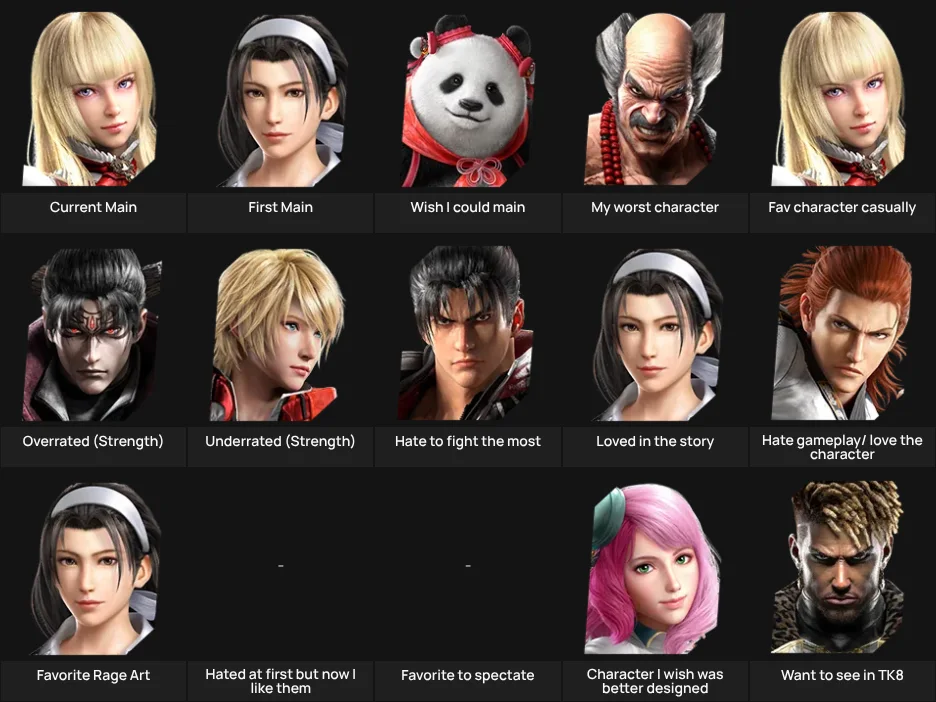 About Me: Tekken Characters