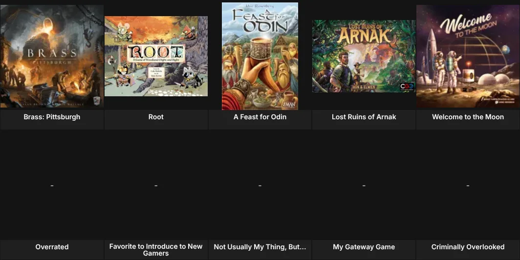 About Me: Board Games