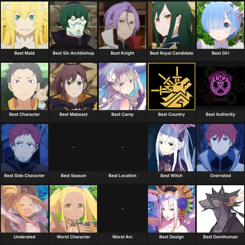 REZERO BEST!!!!!!