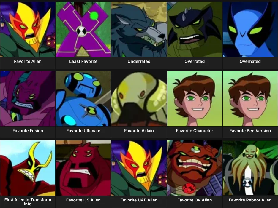 About Me: Ben 10