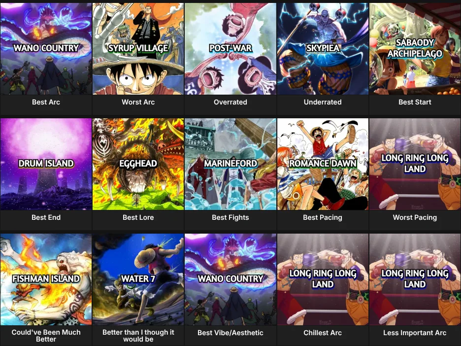 One Piece Arcs
