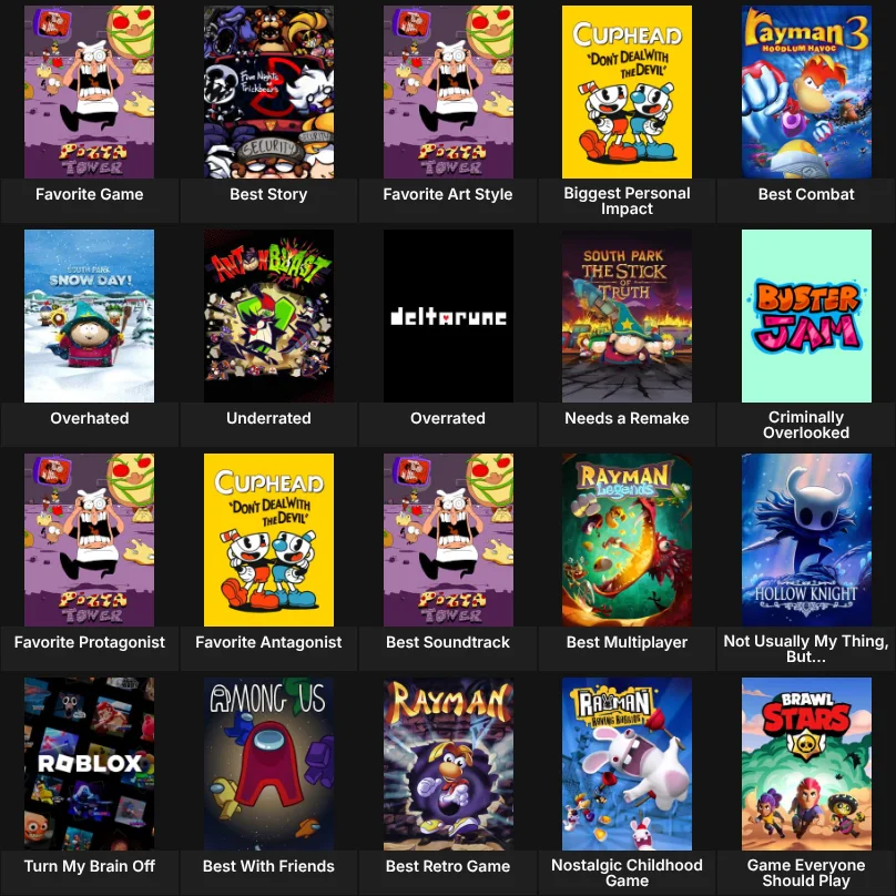 About Me: Video Games